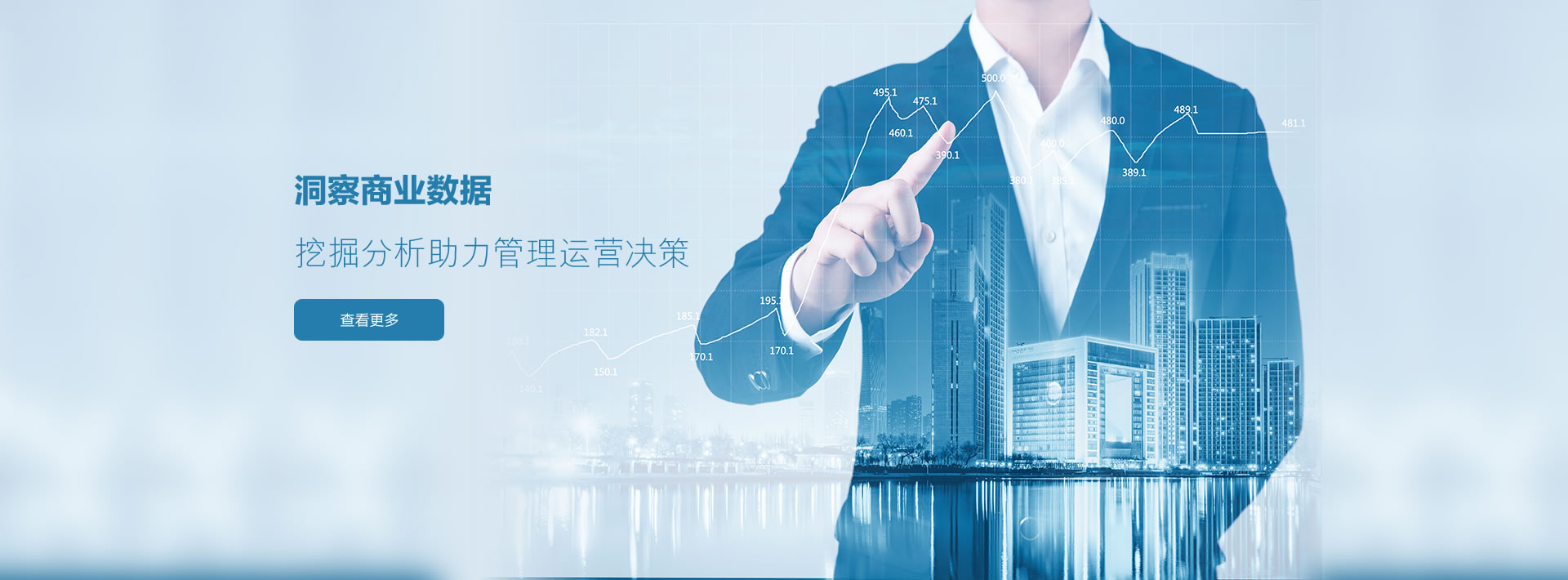 洞察商业数据，挖掘分析助力管理运营决策