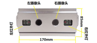 车载客流量统计分析系统设备角度图2