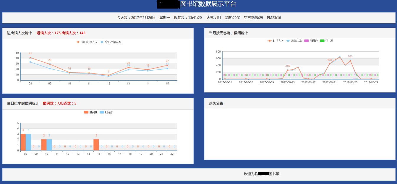 俊竹3d图书馆客流统计系统解决方案-图书馆示例图