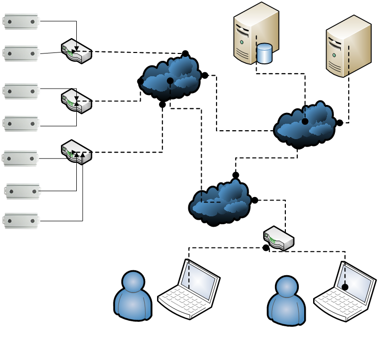 俊竹3d展馆客流统计系统解决方案-结构示意图
