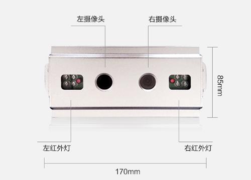 车载客流统计设备说明及参数大小 车载客流统计设备说明及参数大小